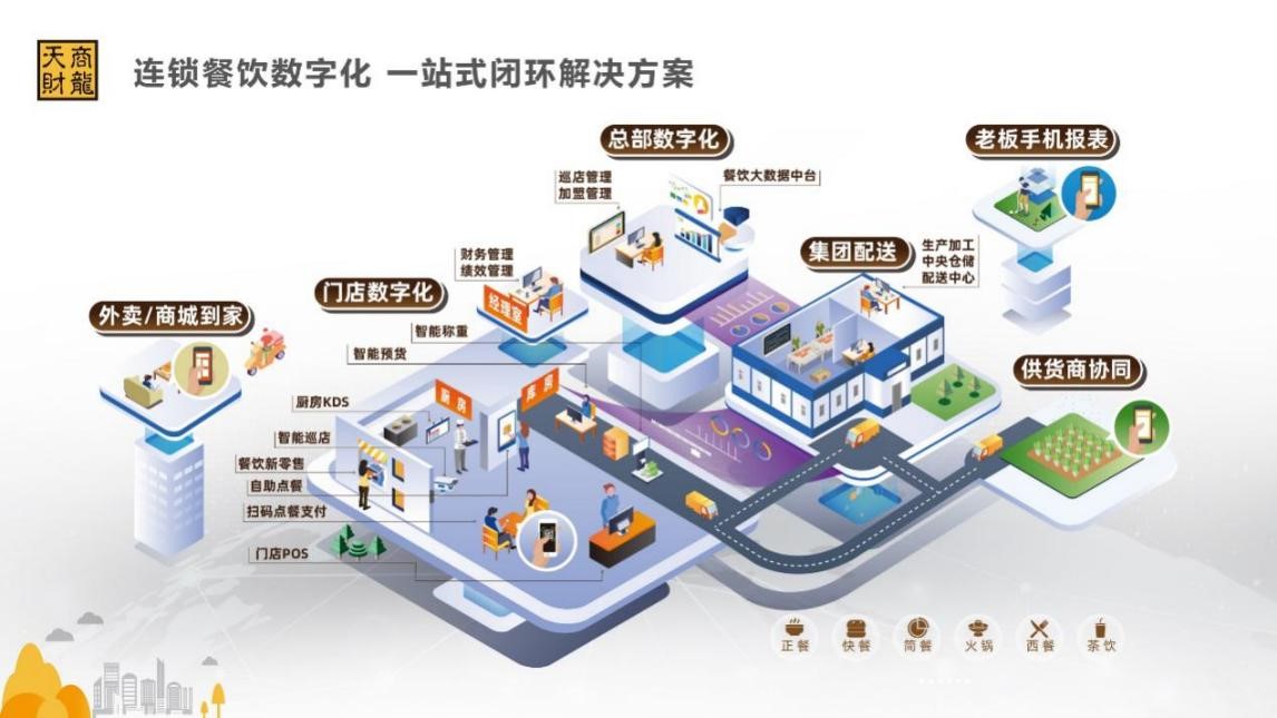 腾博会官网·专业效劳,诚信为本